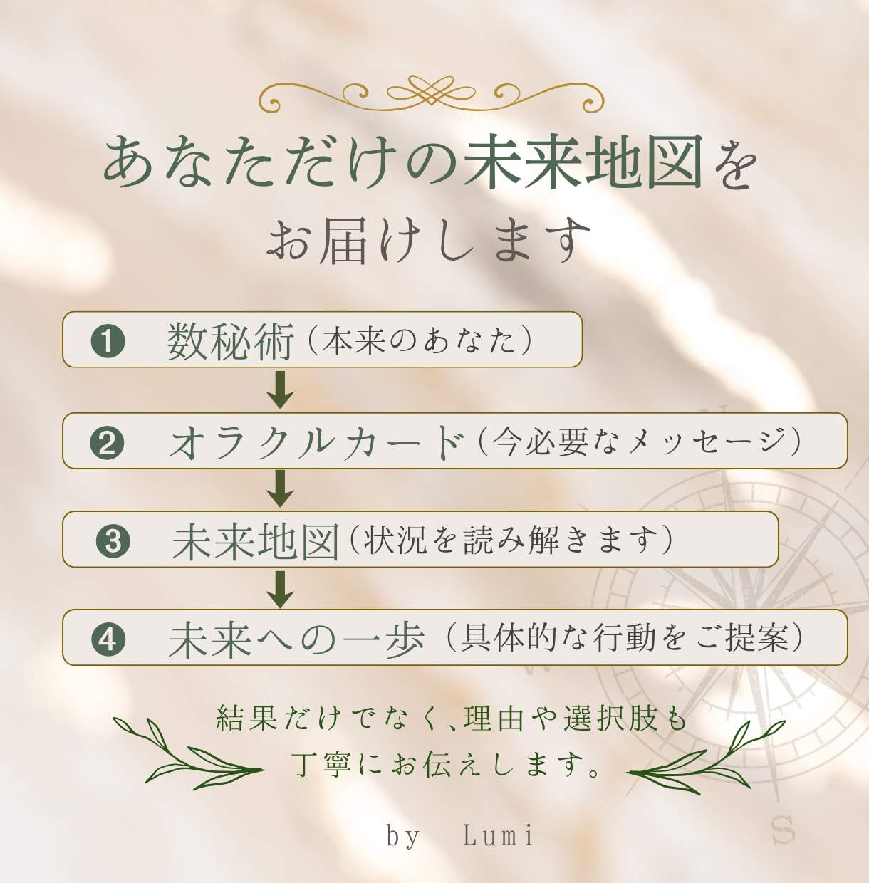 今の仕事を続ける？転職する？迷いを整理します 数秘術×オラクルカードで本質・選択肢・最初の一歩を読み解く イメージ3