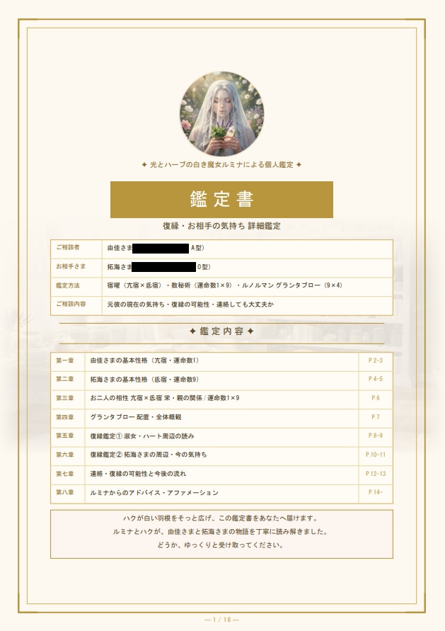 タロットと数秘術で丁寧な鑑定書をお届けします 恋愛・仕事・人間関係をカードで深く読み解きます イメージ3
