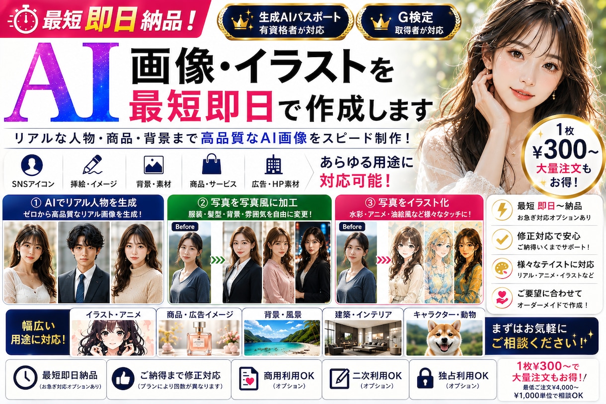 AI画像を最短即日で作成します 有資格者が高品質なAI画像をスピード・低価格で イメージ1
