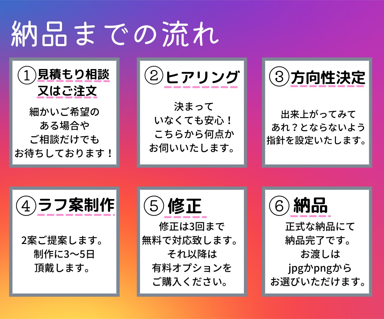猫の手も借りたい方！インスタ投稿用画像作ります 毎日の投稿大変じゃないですか？あなたのインスタお手伝いします イメージ2