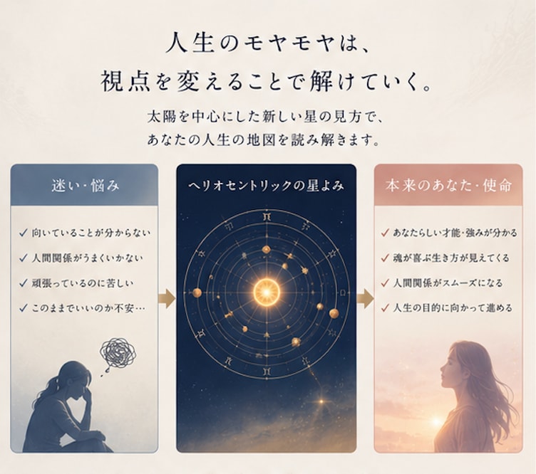 お試し。ヘリオでワンコインで占います 自分らしさを発揮するヒントが知りたいあなたへ イメージ3