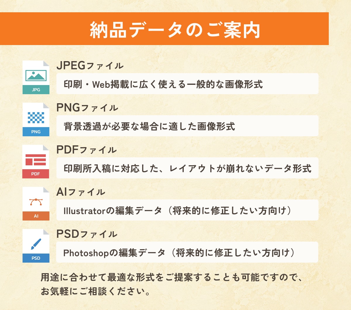 飲食業10年のプロが集客導線できる画像作成します 初めてでも安心｜修正無制限＆丁寧に対応 イメージ9