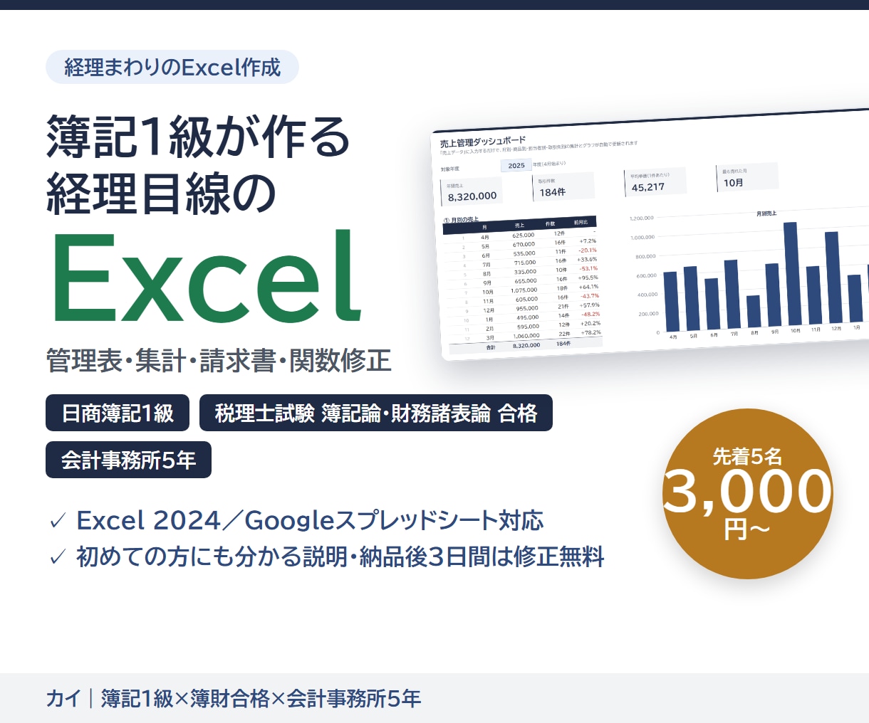 簿記1級がExcelの表・集計・請求書を作ります 先着5名モニター価格｜経理目線の管理表・集計・関数修正 イメージ1