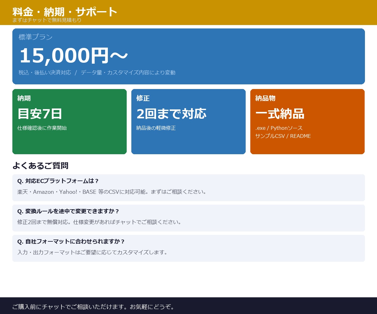 CSV・Excelの手作業を自動化します 面倒なデータ加工をボタン1つに イメージ10