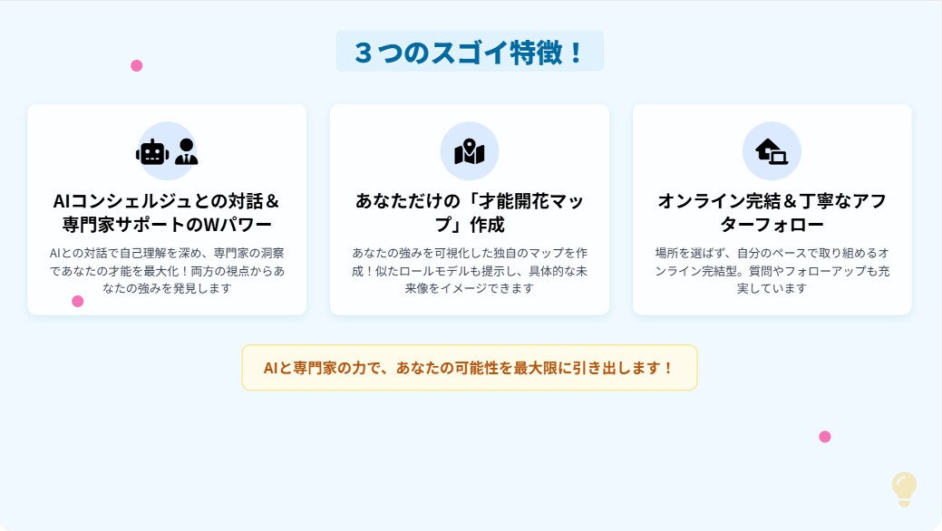 就活　ガクチカ　あなたの隠れた才能を発見します AI×専門家で隠れた才能を言語化　自己分析レポート作成 イメージ3