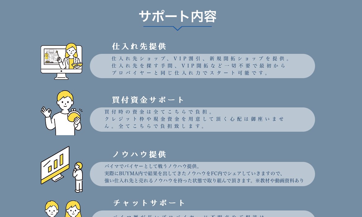 オシャレWixデザイン代行!Webサイト制作します Wix代行! 記憶に残るオシャレなページを作ります。 イメージ6