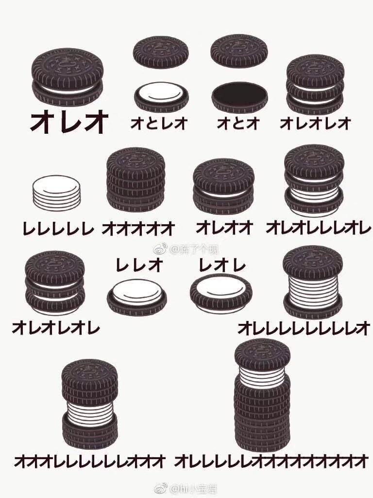 中-日 日-中 よろしくお願いします 文書！説明書！商品情報！全部お任せください（＾ω＾） イメージ1