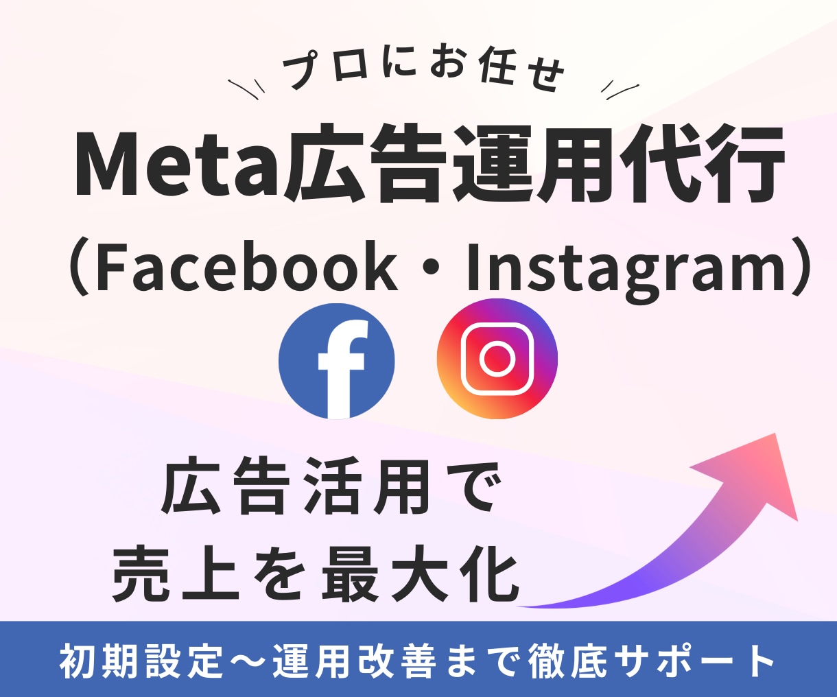 広告運用｜初期設定〜運用代行・改善サポートします 安定的な集客導線の構築を支援します イメージ1