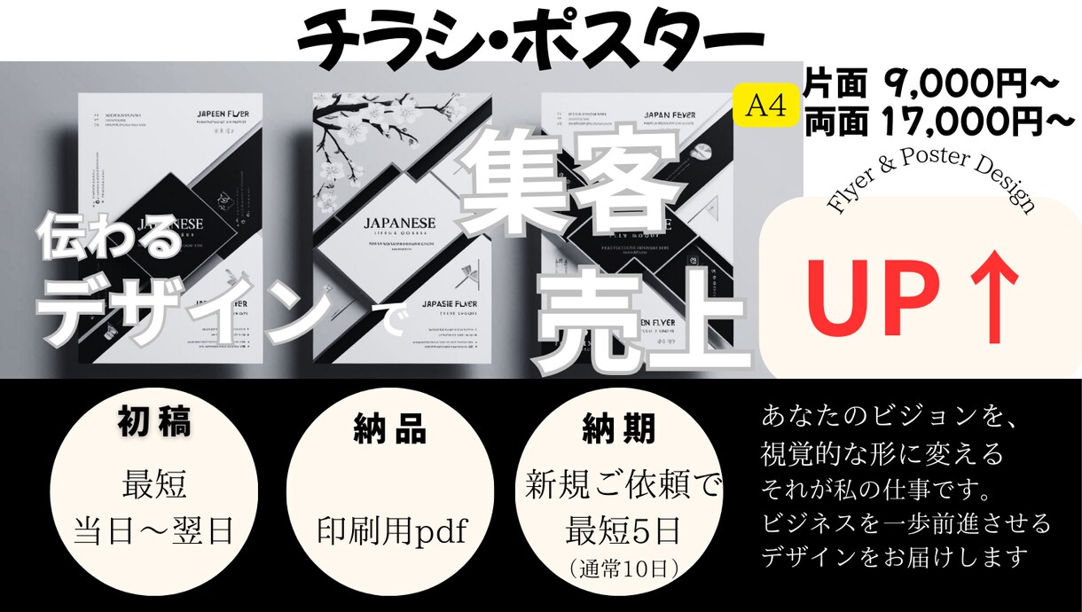 チラシをCanvaにて作成いたしますます 文章やキャッチコピーもすべてお任せください イメージ1