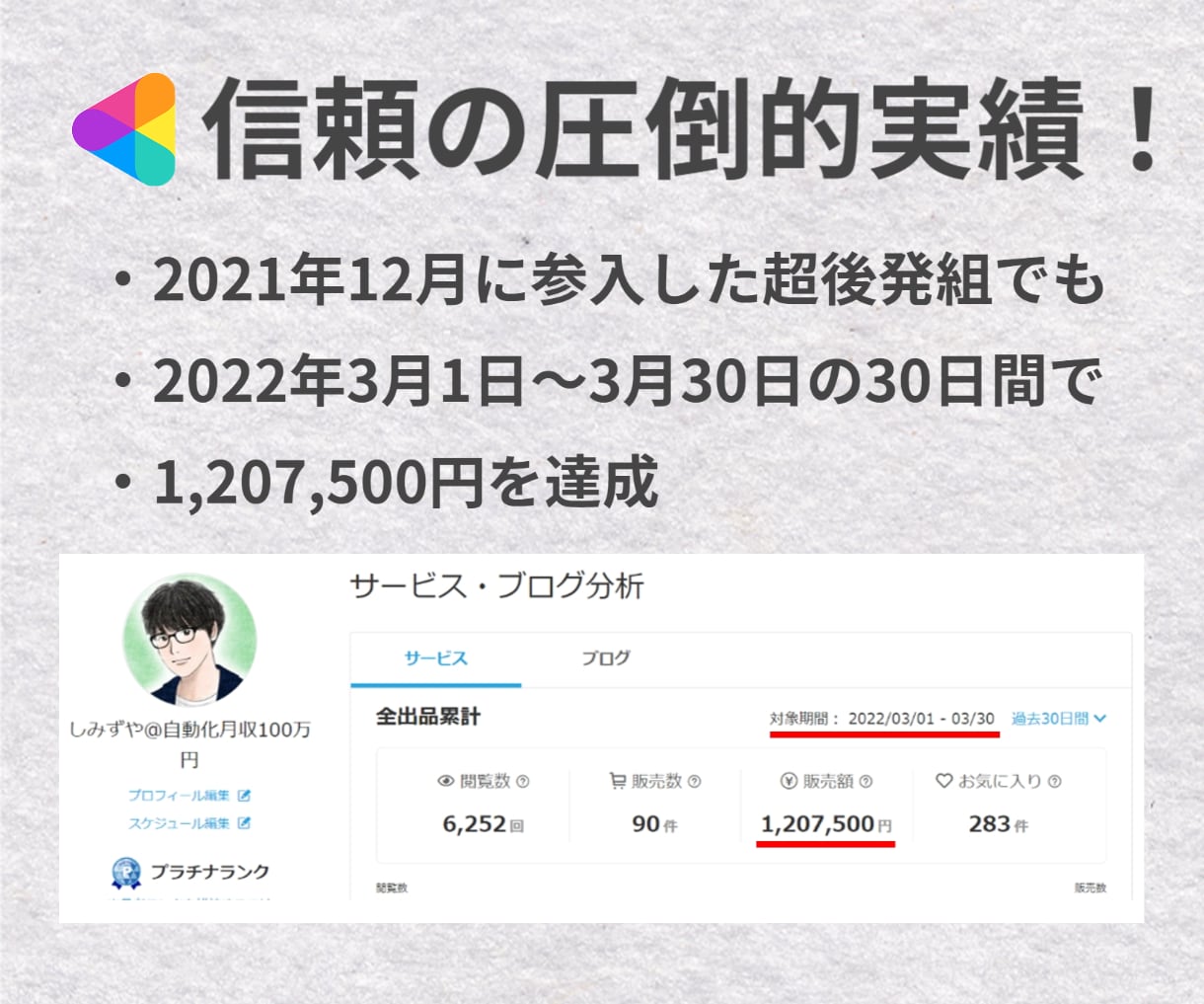 後発組でもココナラ月100万稼いだ販売戦略教えます 決定版！基礎から応用テクニック・コツ・裏技まで完全暴露！ イメージ2