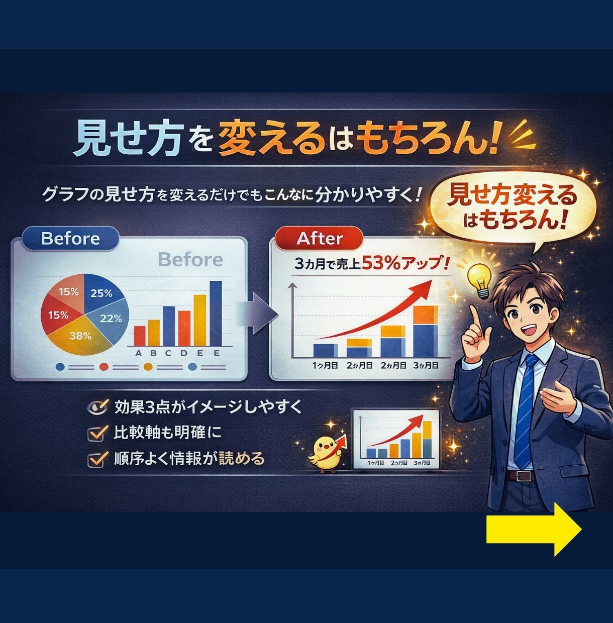判断されるプレゼンに整えます ★行動心理学で軸と構成、見せ方を一緒に整理 イメージ3