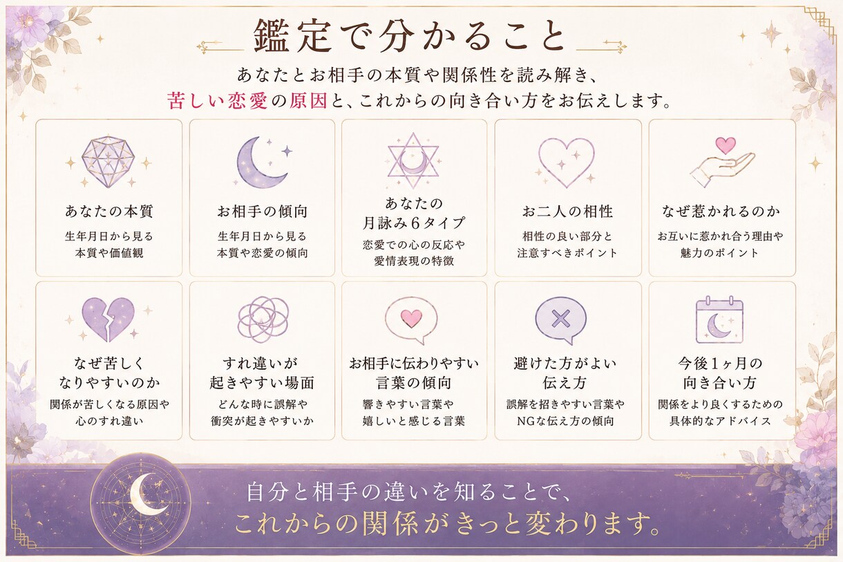 苦しい恋愛の原因と相性を鑑定しますます 算命学×6タイプで関係性を読み解きます イメージ4