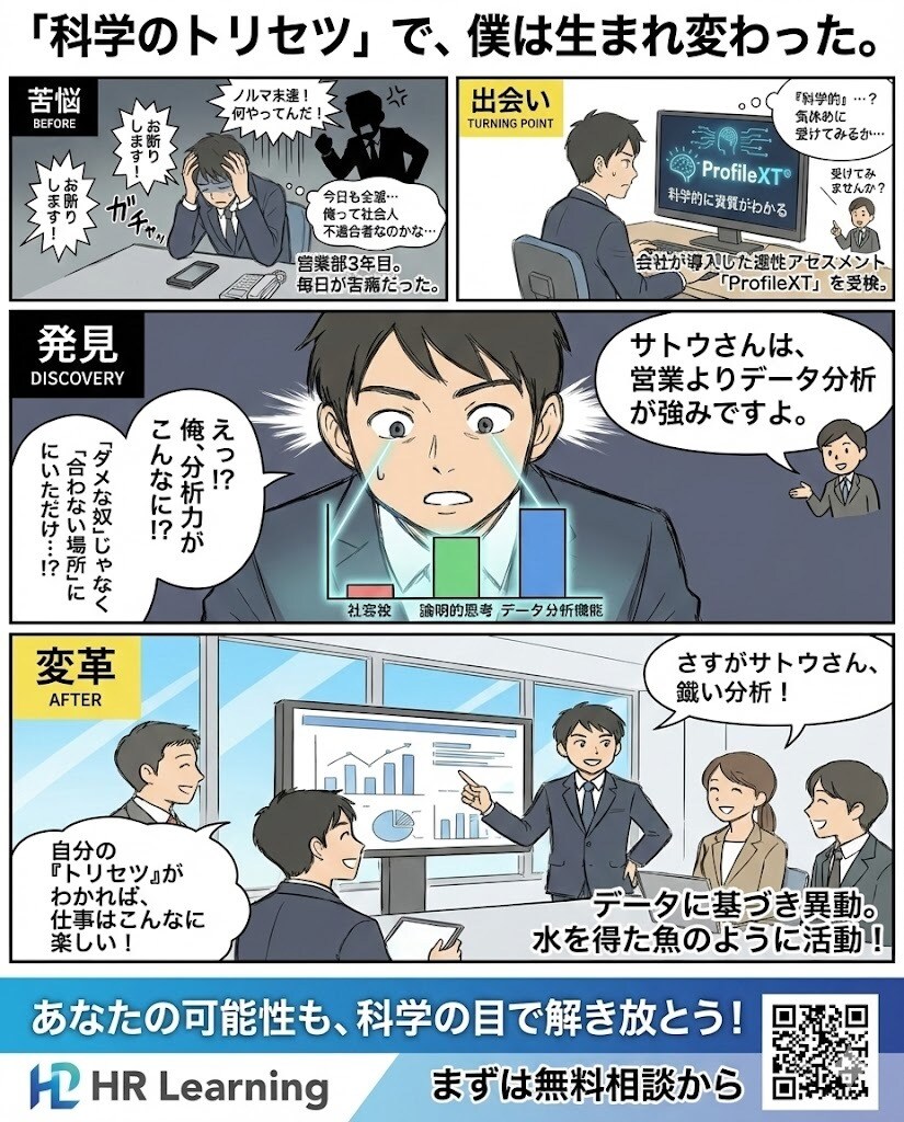 ProfileXT®で資質とi適職を可視化します 今の仕事が適性なのか！データで見つけるあなたが輝く本当の場所 イメージ1