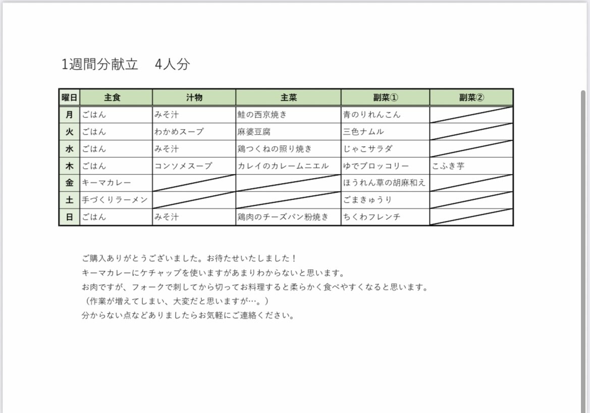 栄養士が簡単で美味しい栄養満点な献立を作成します 忙しい方、子どもの偏食で悩んでいる方におすすめ！ イメージ5