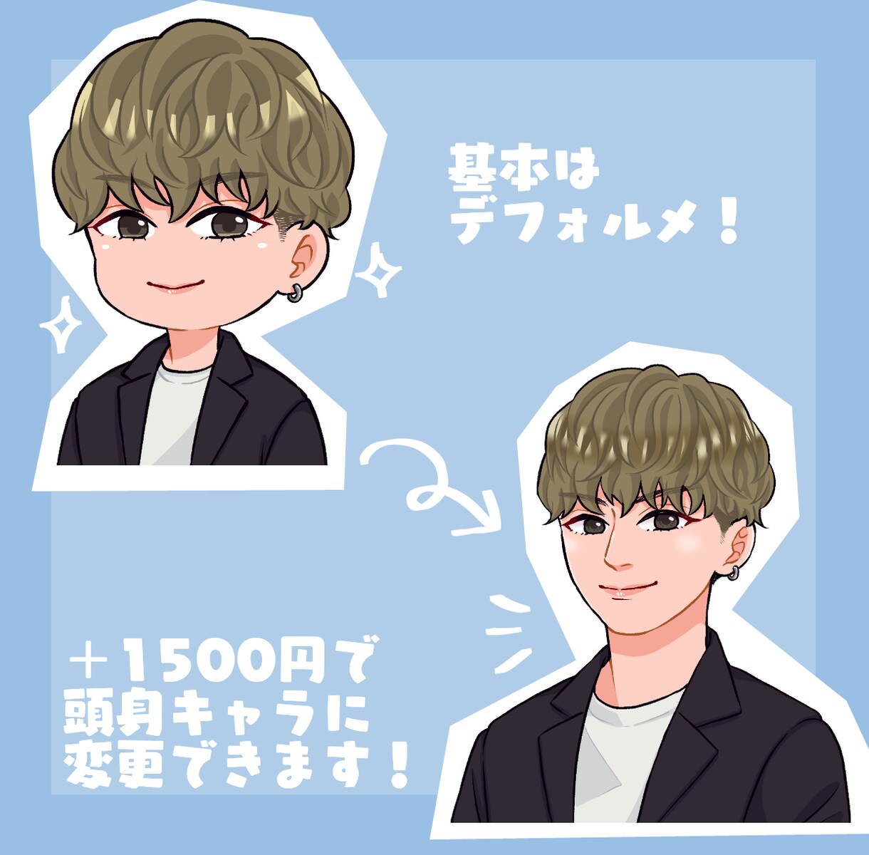 商用可！迅速丁寧！ほんわか可愛いアイコン描きます SNSやブログなどにオススメです！ イメージ3