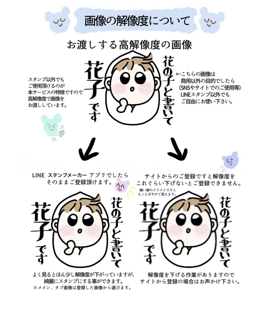 かわいい！面白い！ゆるい！LINEスタンプ作ります お渡ししたスタンプ画像は商用利用OKです！ イメージ8