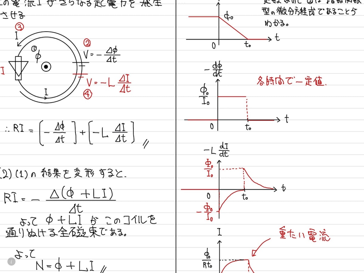 高校物理指導いたします ③3回目以降の講座です。これ以降は全てこちらでお願いします。 イメージ1
