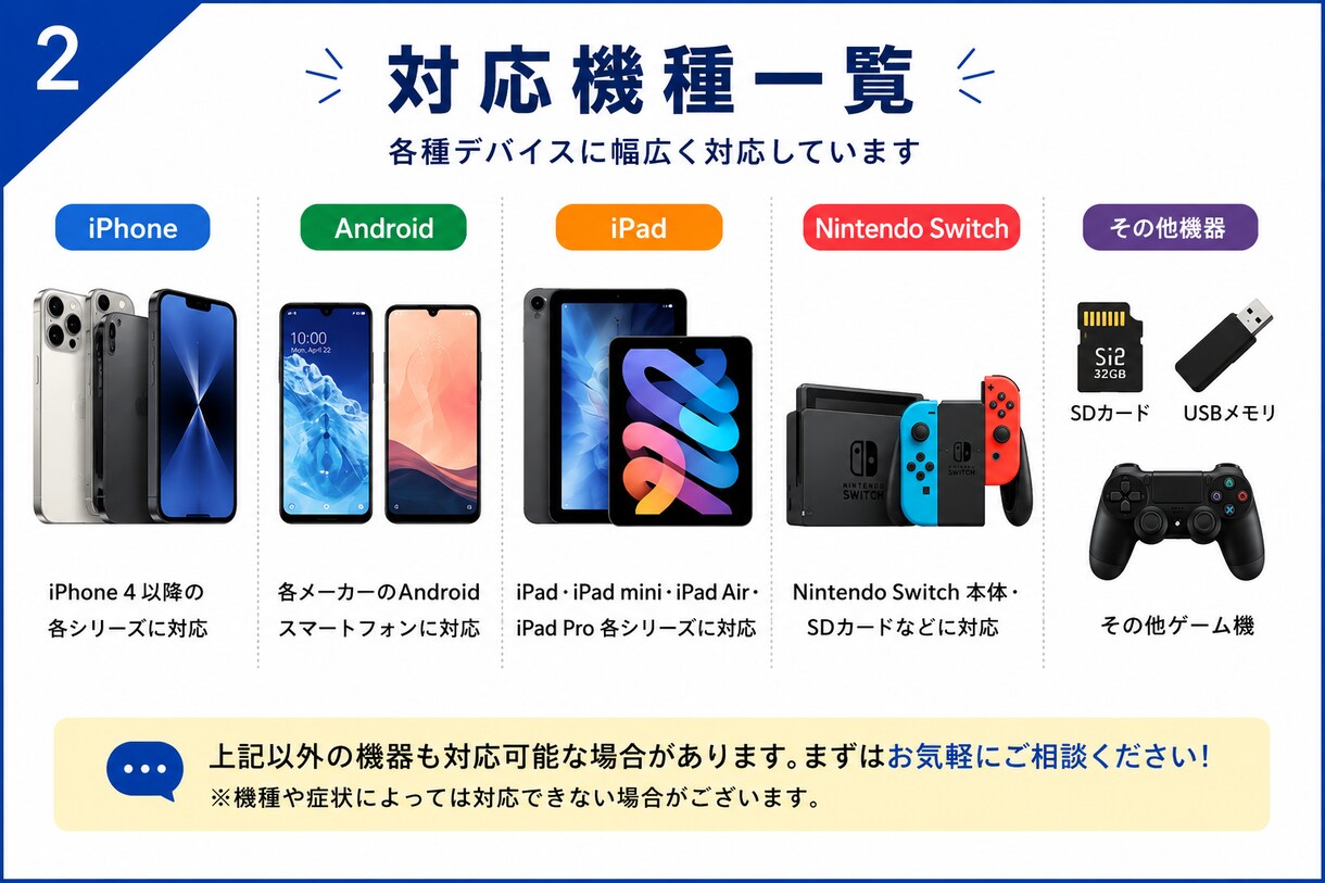 スマホ・iPad・ゲーム機のデータ復旧承ります 大切なデータ復旧を丁寧にサポートします イメージ2
