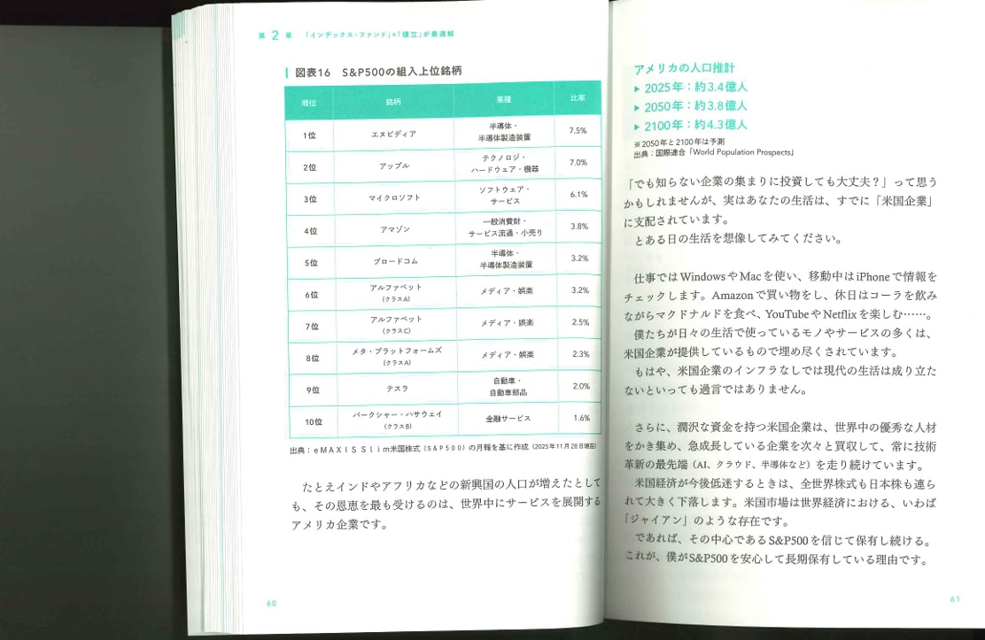本を郵送するだけでスキャン・文字起こしします 本を送るだけでスキャン・文字起こし・返送まで対応します イメージ2