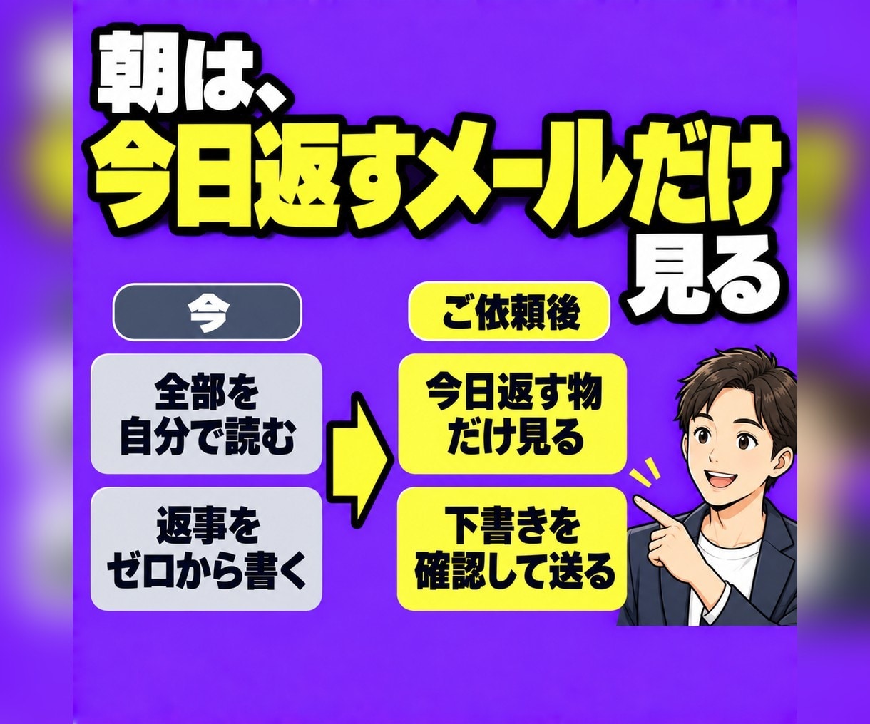 社長専用AI秘書でメールと予定を整えます 仕分けと下書きはAI、送るかどうかは社長が決めます イメージ3