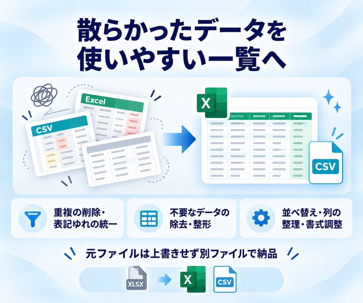 Excel・CSVのデータ整理・整形を代行します 重複・表記ゆれ・不要データを整理し、使いやすい一覧表にします イメージ1