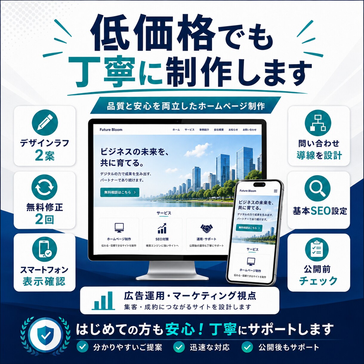短納期・低価格で伝わるホームページを作ります 構成から公開まで丸投げOK、迅速丁寧に対応 イメージ5