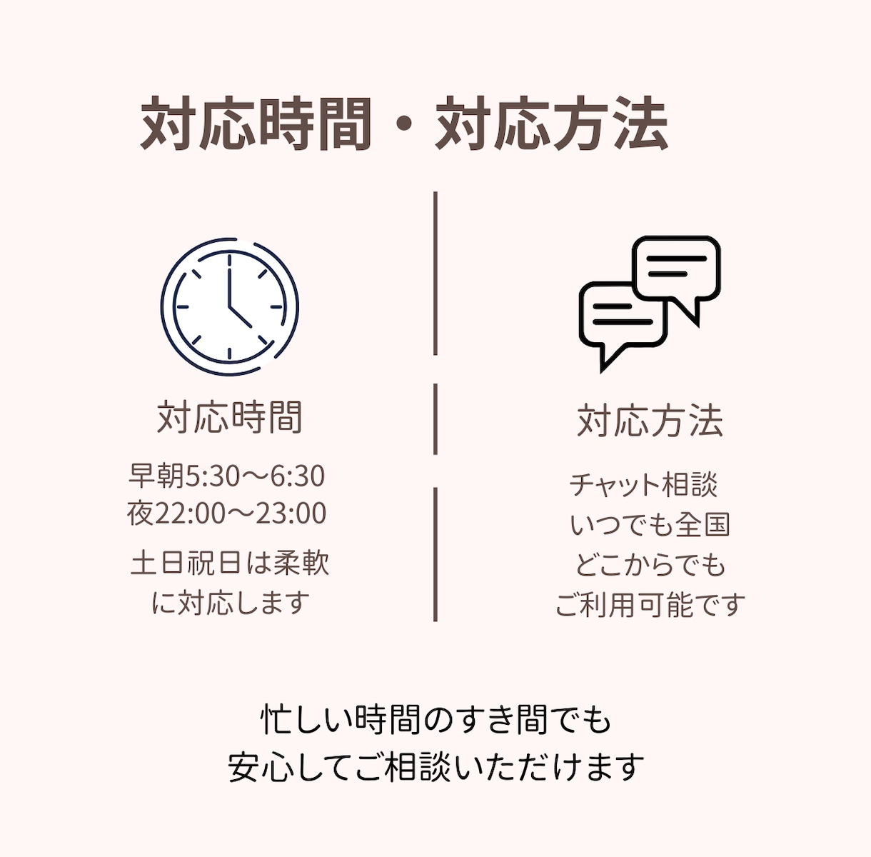現役ケアマネが親の介護・施設入所の悩みに答えます 状況を整理し、次に何をすればよいか一緒に考えます イメージ7
