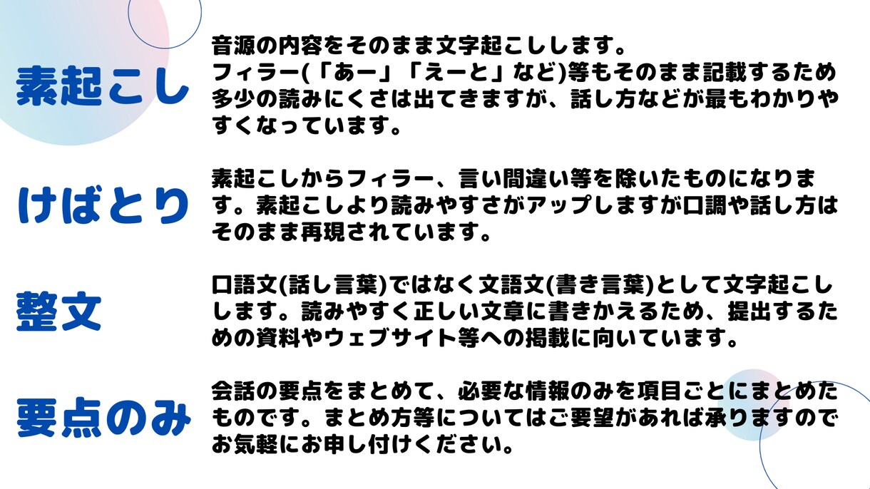 文字起こし！年度内の特別価格！60円/分で承ります 長時間、複数、お急ぎ便OK！お気軽にどうぞ！ イメージ3
