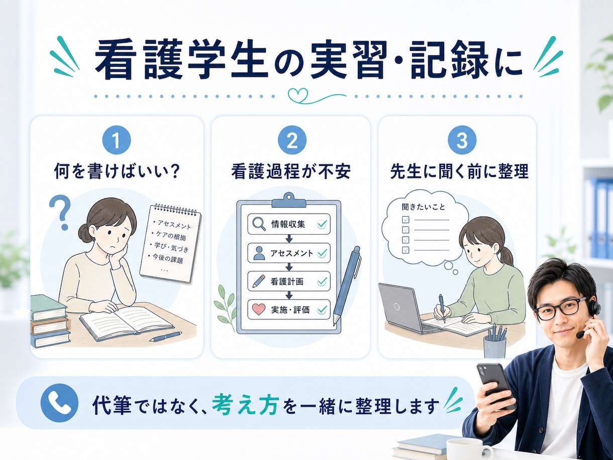 家族の介護や実習前の気持ちを、対話で整理します 家族も学生も、話して不安を整理します イメージ6