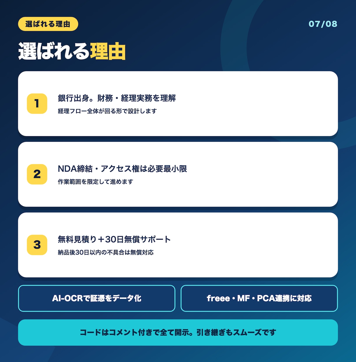 請求書・領収書の入力業務をAIで自動化します 読取から仕訳・転記まで自動化。会計ソフト連携も対応 イメージ7