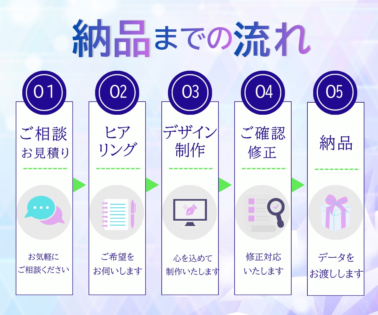 思わず押したくなる！バナー＆ヘッダー作成します 集客・売上UP！女性の目を惹くWEB画像を制作いたします イメージ2