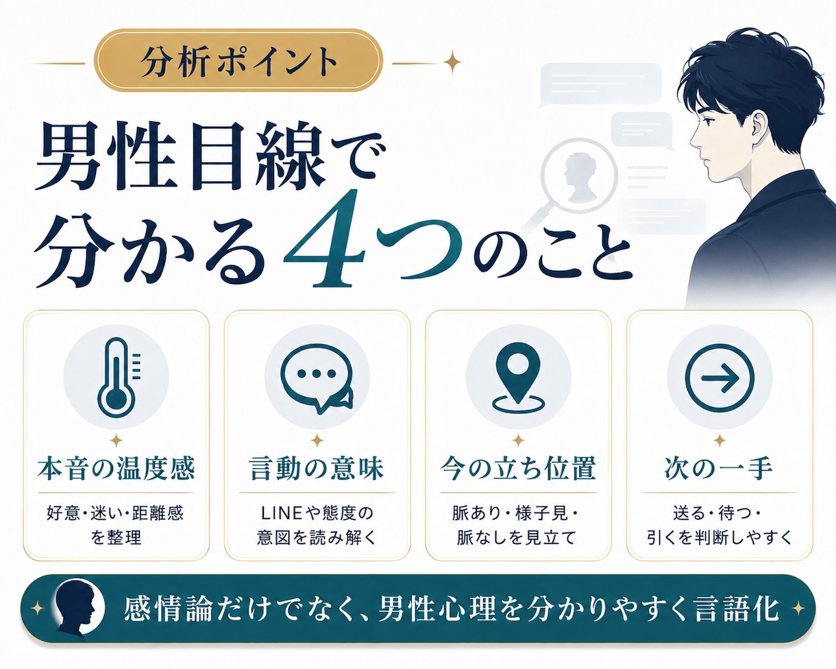 彼の本音を男性目線で読み解きます 相手のタイプとあなたが振り回される癖の両方を見ます イメージ4