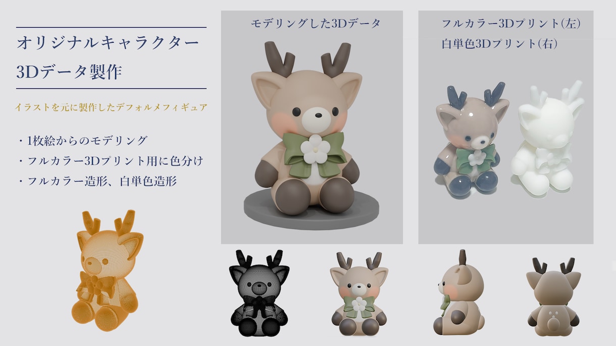 3Dプリンター用データ作成、STLデータ作成します 3Dモデリング＋3Dプリンターでの出力まで対応可能です。 イメージ4