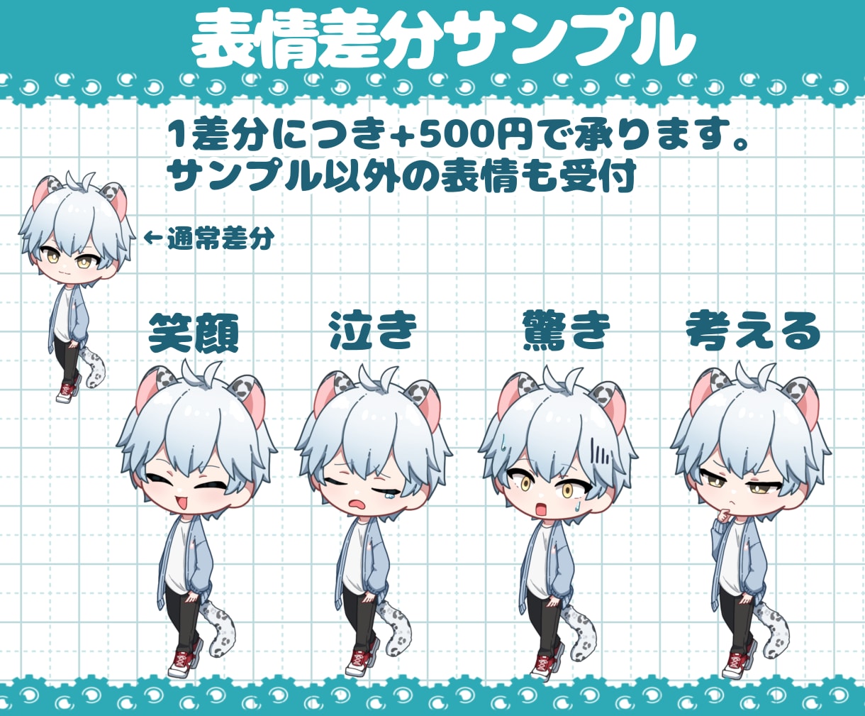 全身SD(ミニキャラ)イラスト描きます アイコン、配信、動画に使える2.5頭身SDイラストを描きます イメージ4