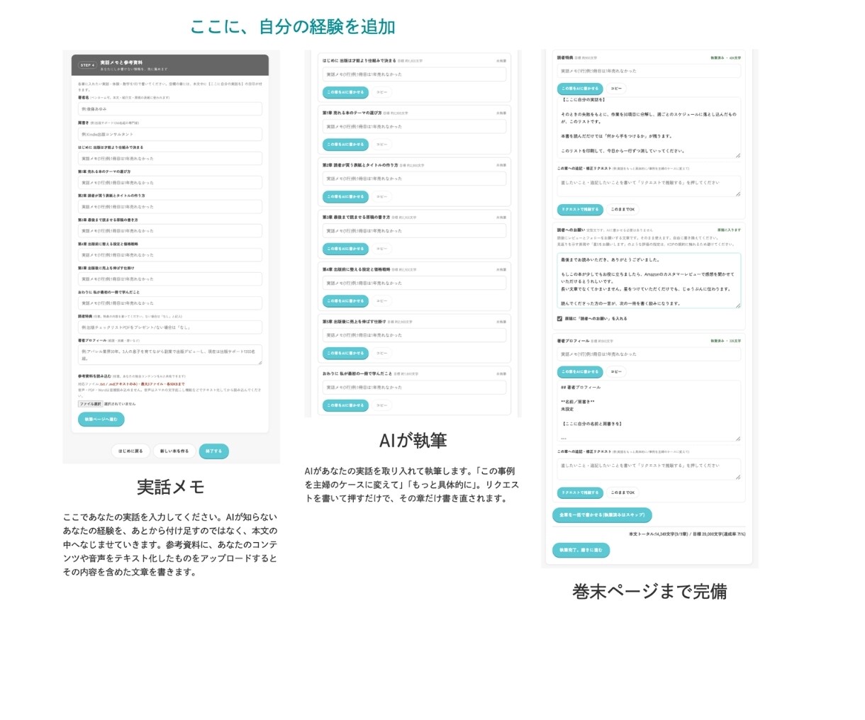 Kindle出版AIツールで出版申請まで伴走します 企画・タイトル・目次・本文・申請準備を一気通貫でサポート イメージ6