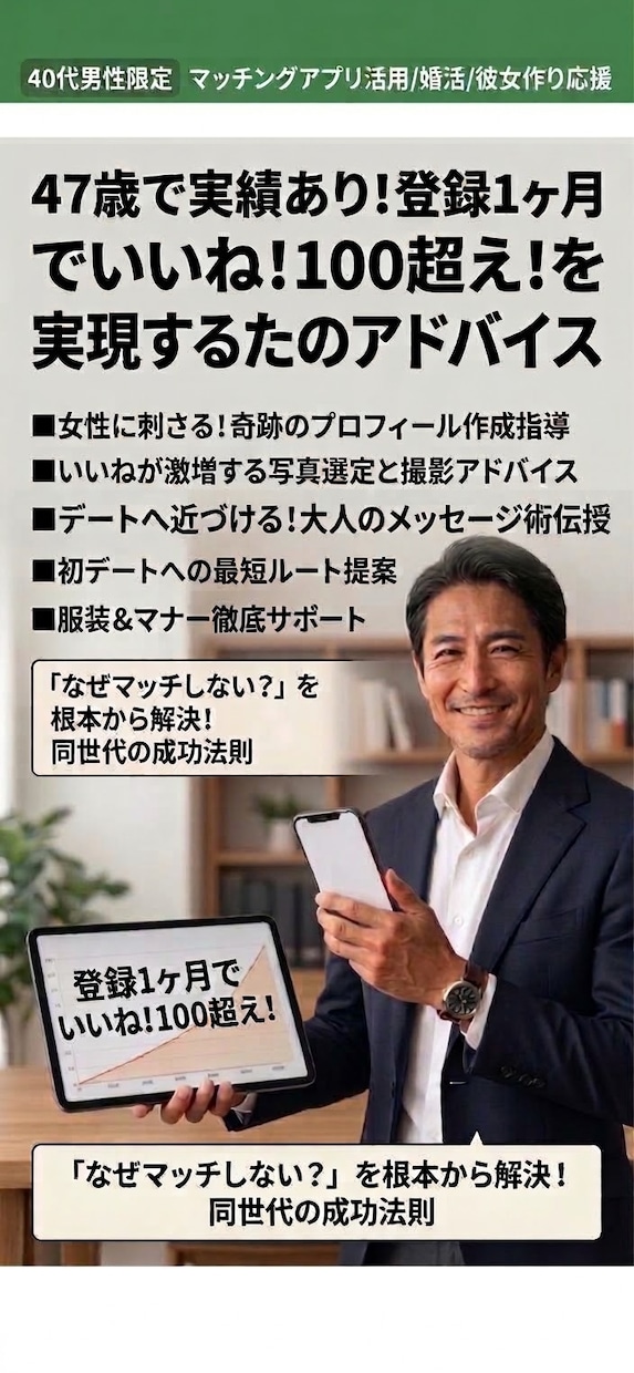 40代男性の現実的マッチング婚活アプリサポートます 魔法のモテ技はありません。相性の良い彼女を確実に作る実践伴走 イメージ1