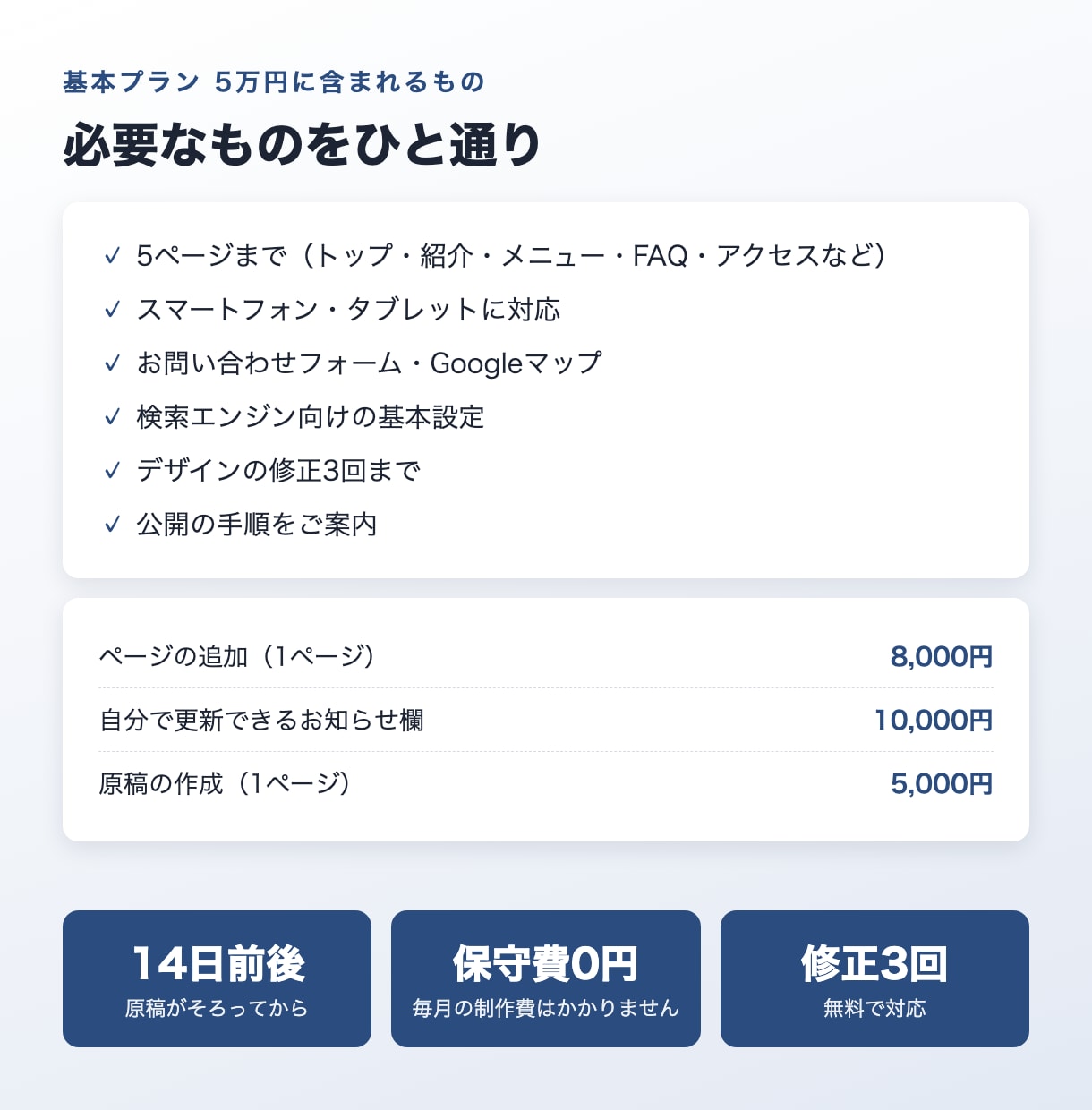 お店・会社のホームページを5ページで作ります 5ページ5万円。スマホ対応・お問い合わせフォーム付き イメージ4