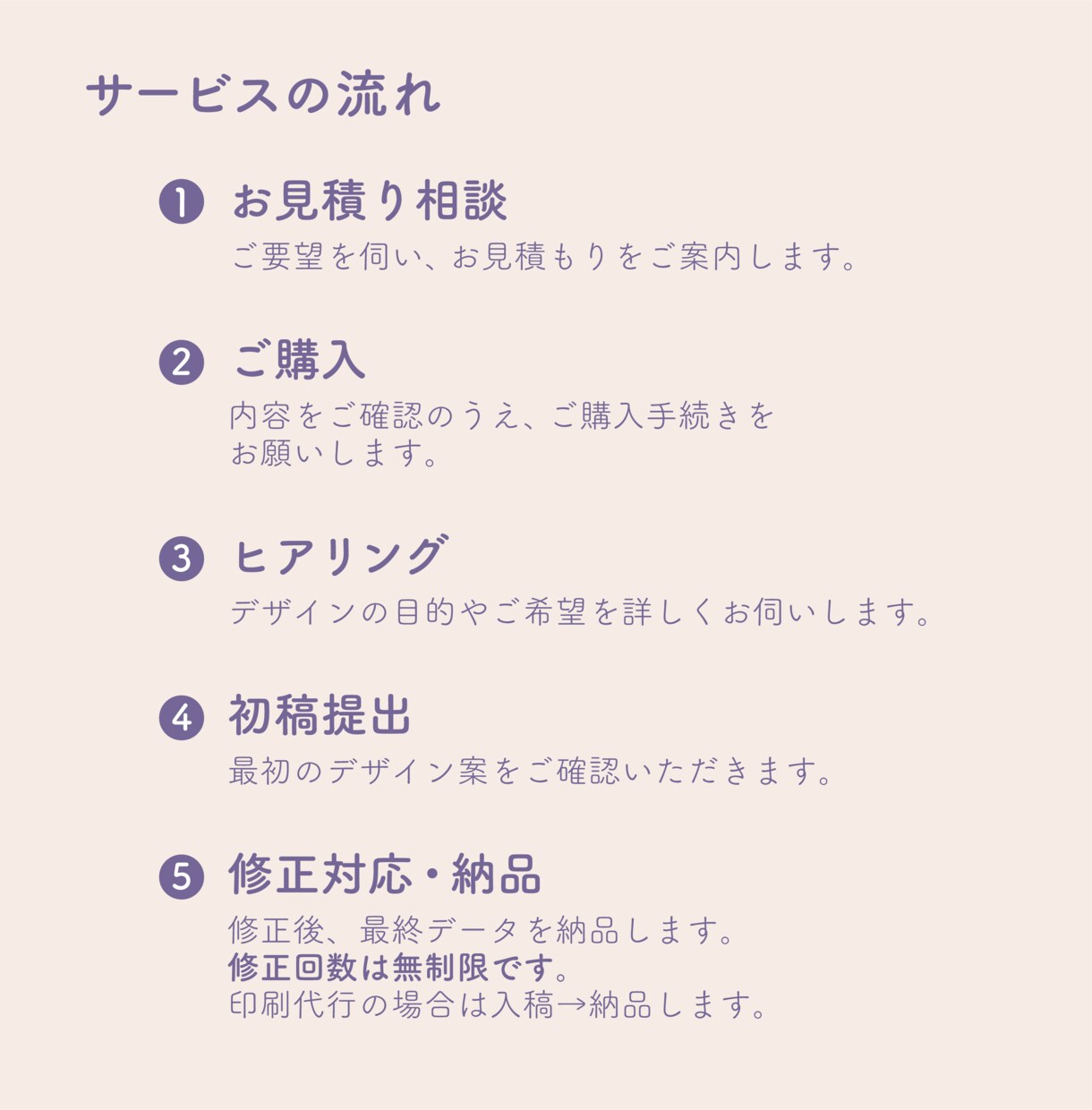 先着3名半額！集客に繋がるチラシ制作いたします 丁寧なヒアリングで、あなたの「伝えたい」をデザインします。 イメージ3