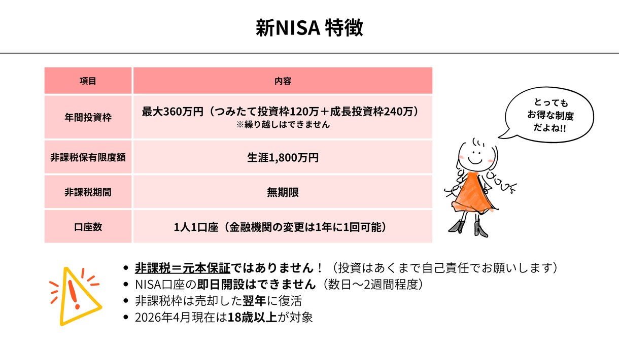 初心者向け！新NISA口座開設まで丁寧に教えます はじめてでも大丈夫。ゼロから一緒に進めていきましょう！ イメージ3
