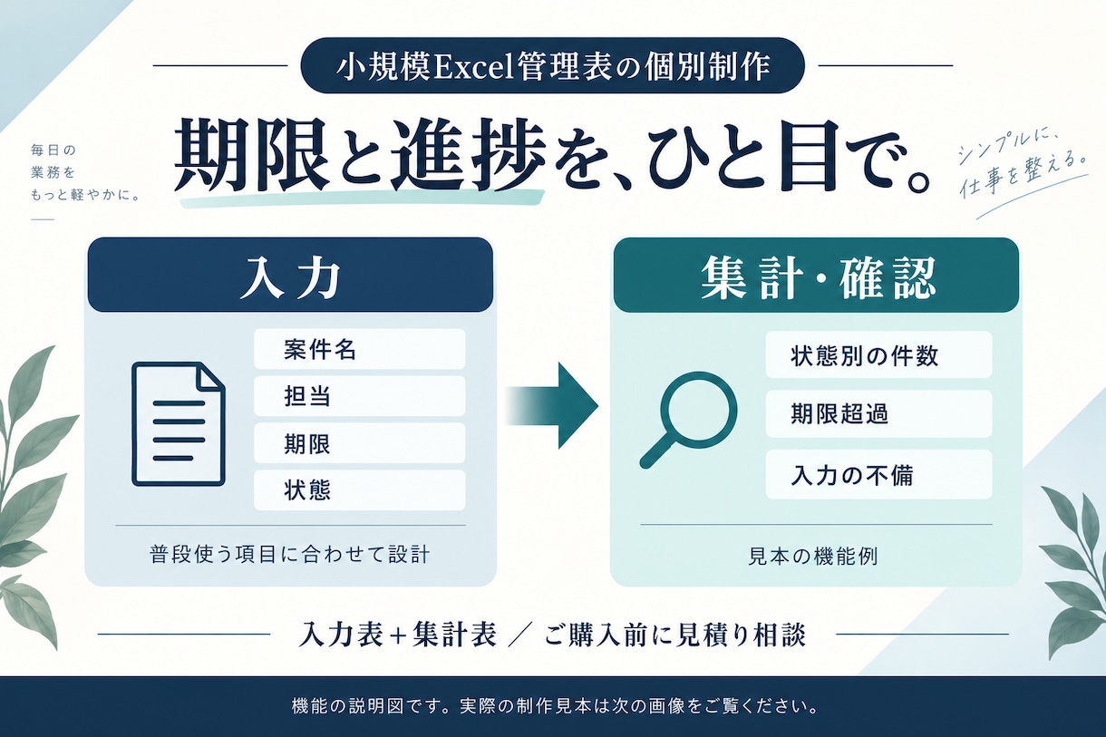 小規模なExcel管理表を作成します 入力と集計をひとつに、日々の進捗を見える化 イメージ1