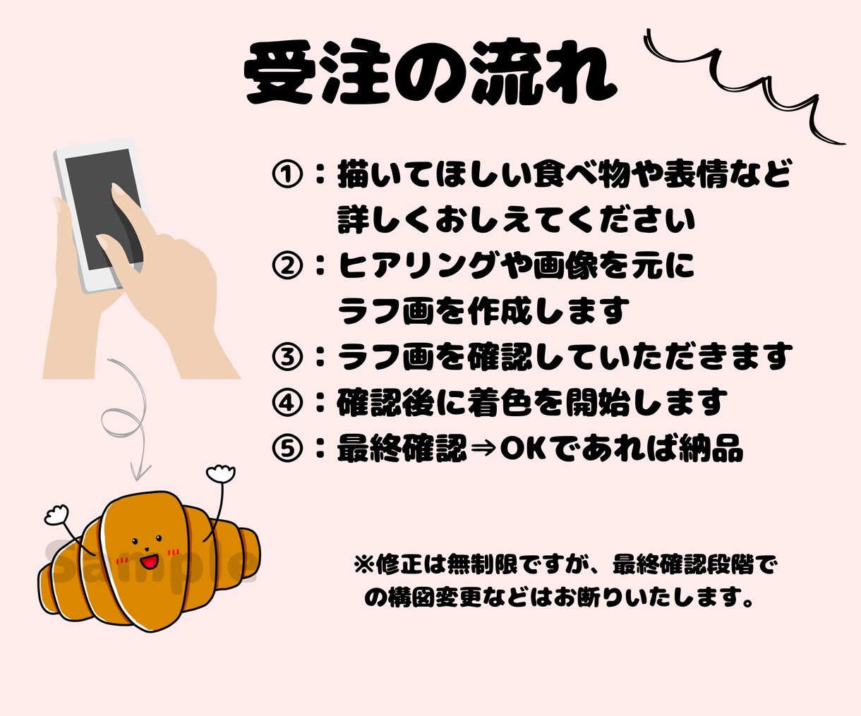 商用可！ゆるくてかわいい食べ物のアイコン描きます 世界にたった1つだけのかわいい食べ物アイコン作りませんか？ イメージ4