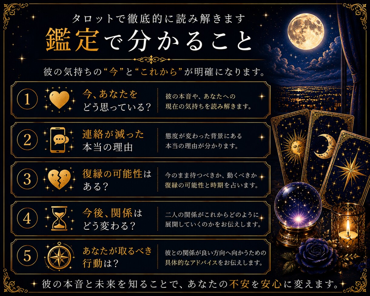 彼の本音と相手の気持ちを深く読み解きます 答えだけでなく、理由や今後の流れまで丁寧に読み解きます イメージ3