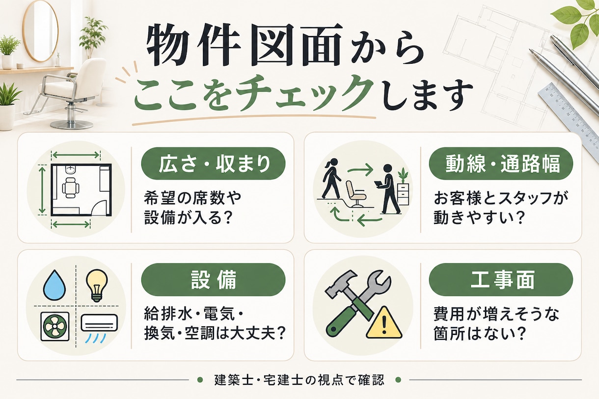 サロン物件の図面を契約前に確認します 建築士×宅建士×ICが広さや設備の注意点を整理 イメージ3