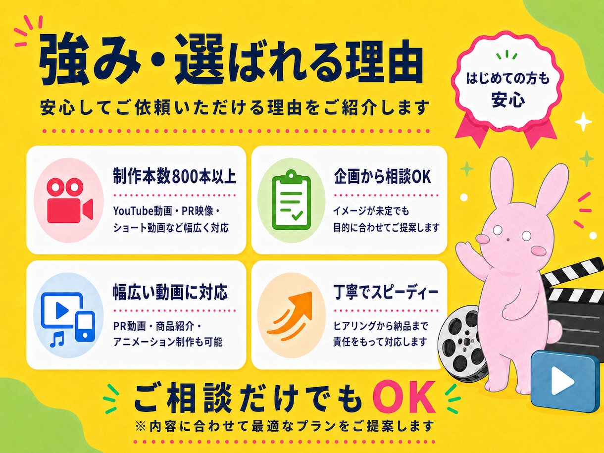 YouTube・SNS動画編集を承ります 800本以上制作の丁寧な動画編集 イメージ4