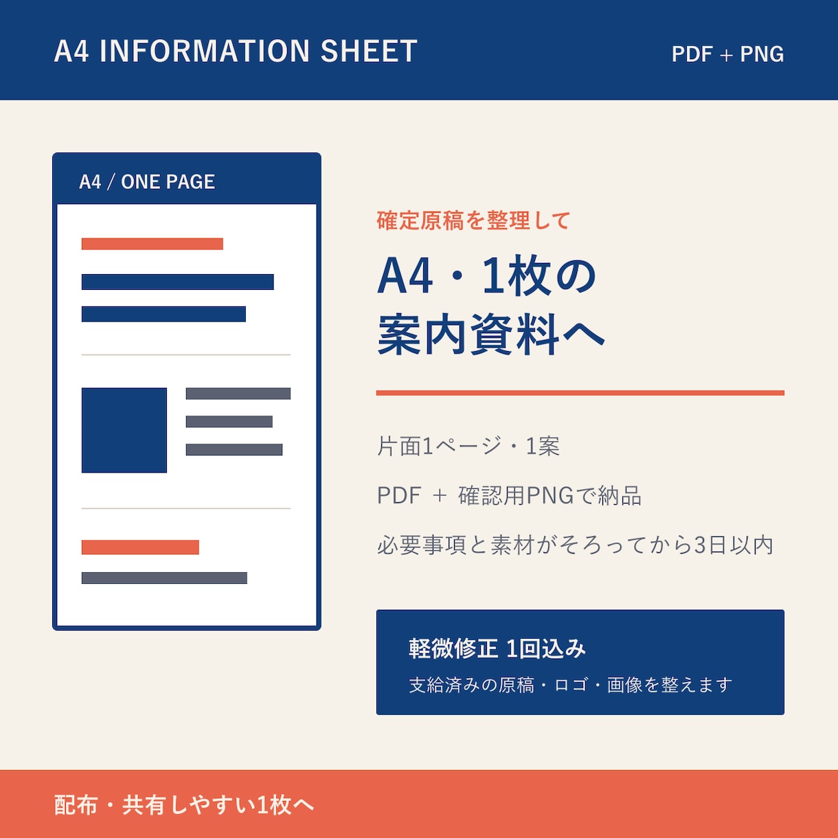 確定原稿をA4・1枚の案内資料に整えます PDF・PNGを3日以内、修正1回込み イメージ1