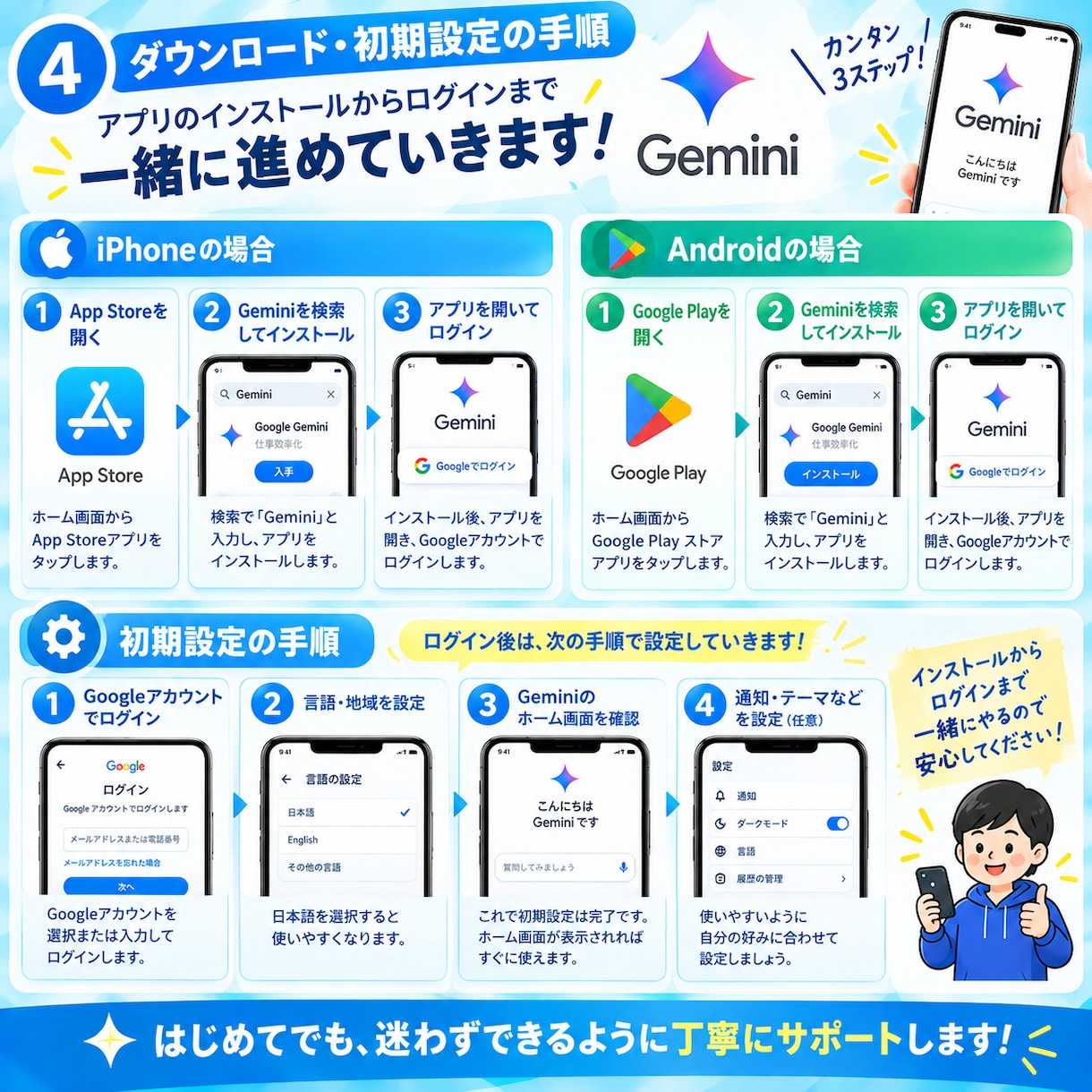 初めてのGeminiの使い方を教えます ダウンロードから基本操作まで丁寧にサポート イメージ4