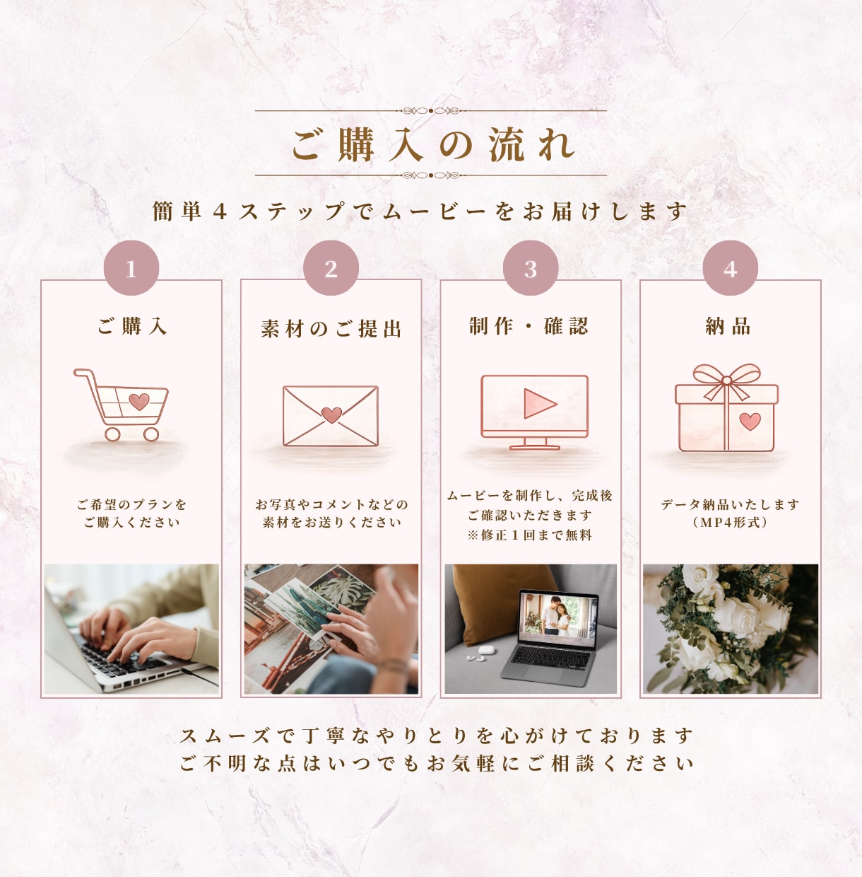 上品な結婚式ムービー制作します 大人っぽくやわらかな雰囲気がお好きな方へ イメージ4