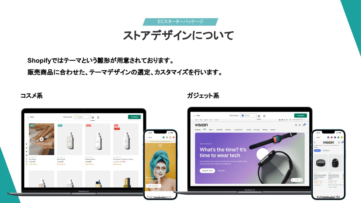 物撮りまで対応、最短3週間であなたの商品を届けます ストア構築から運用まで「運用しやすいストア」をご提供 イメージ4