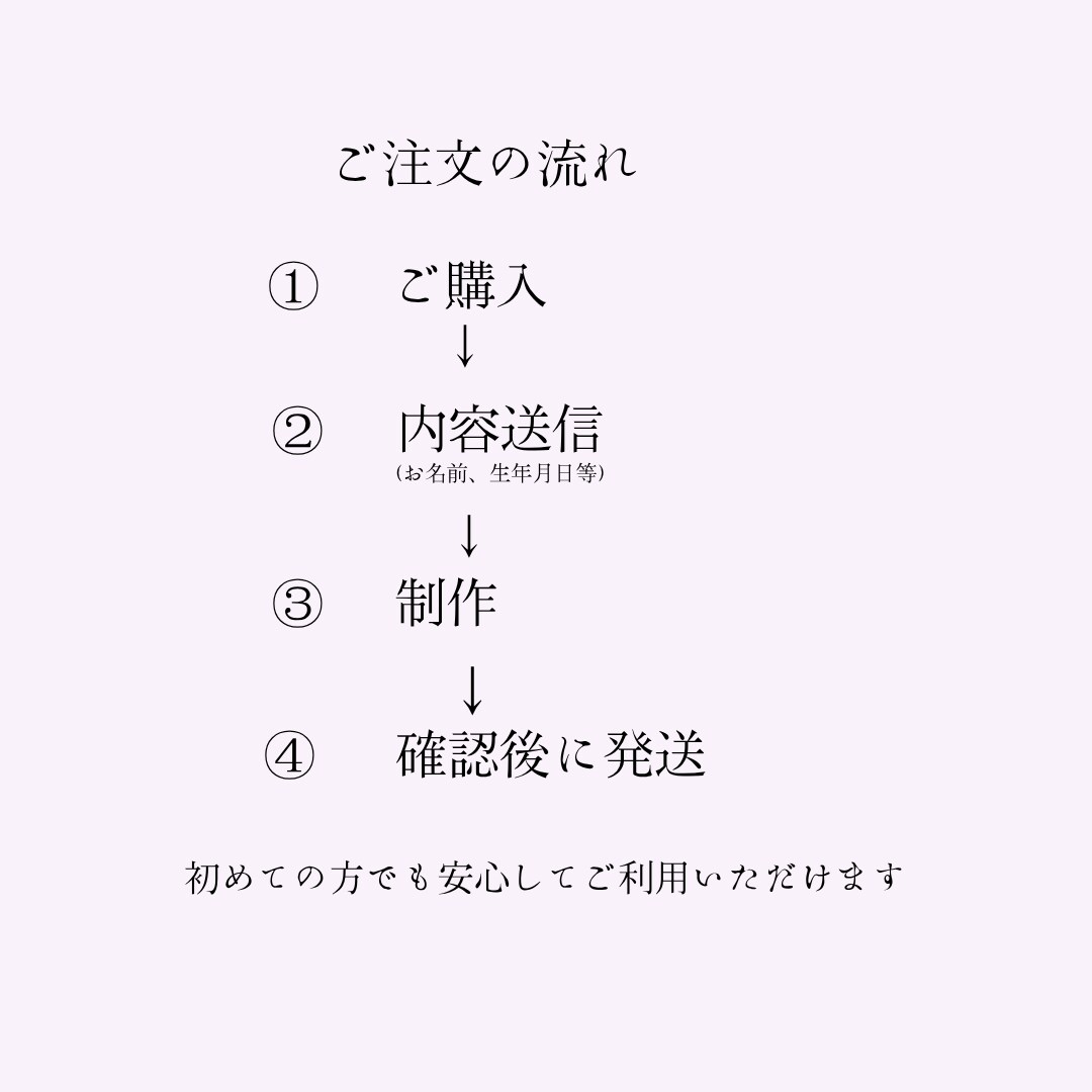 アルコールインクアートと写真が飾れる命名書作ります インテリア、出産祝いにピッタリな世界に１つの命名書 イメージ3