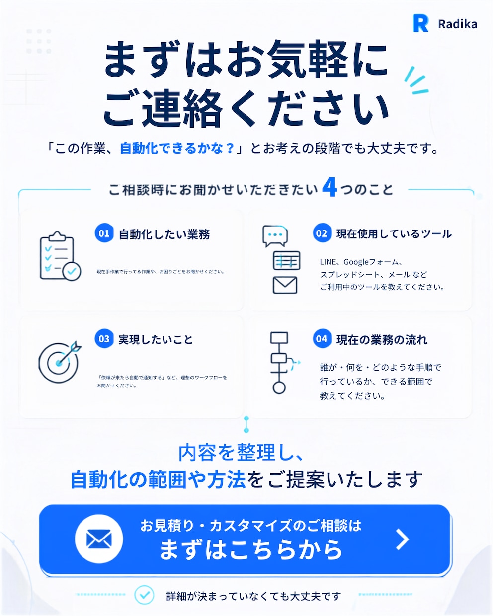 面倒な定型業務を今のツールで自動化します 問い合わせ・転記などの定型業務をまとめて効率化 イメージ8